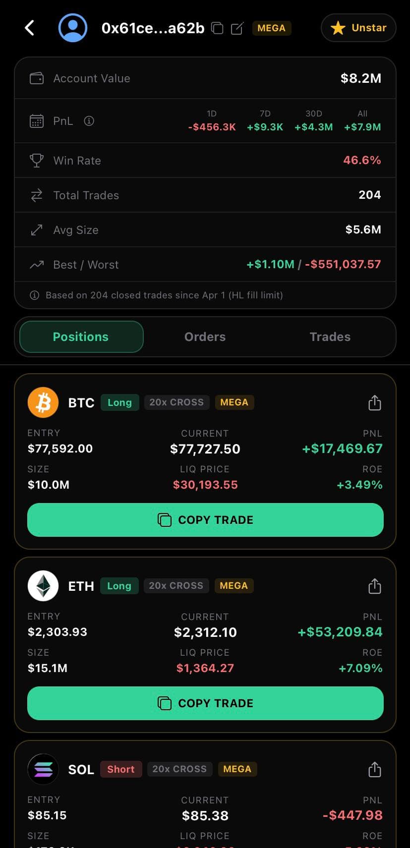 Perpy Whale Profile - Trader positions and analytics